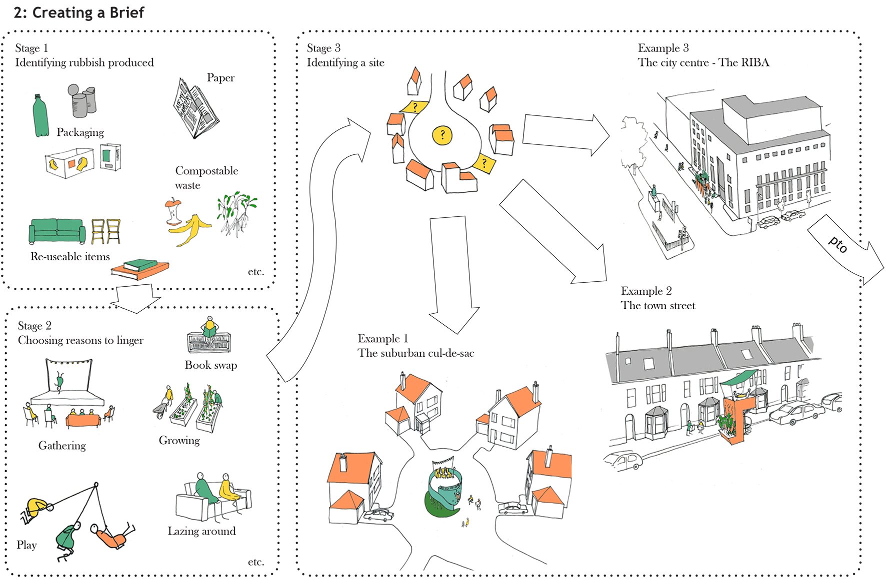 Constructing Communities Submission_Erect Architecture-3.jpg